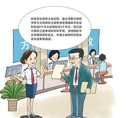 初創(chuàng)企業(yè)申請(qǐng)商標(biāo)選文字好還是圖案好？